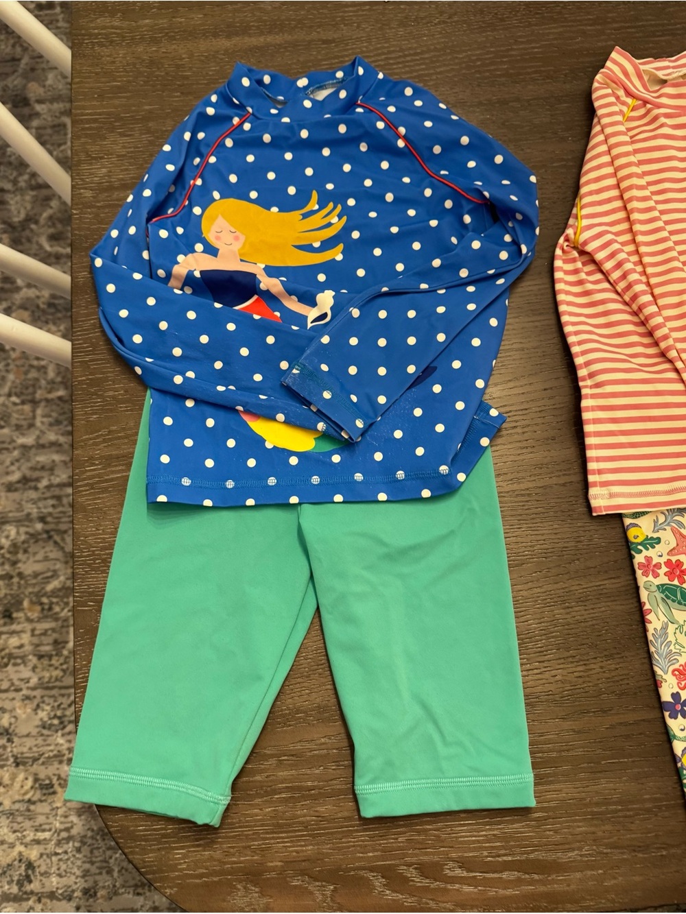 Boden Rashguard Set - Picture 4 of 5